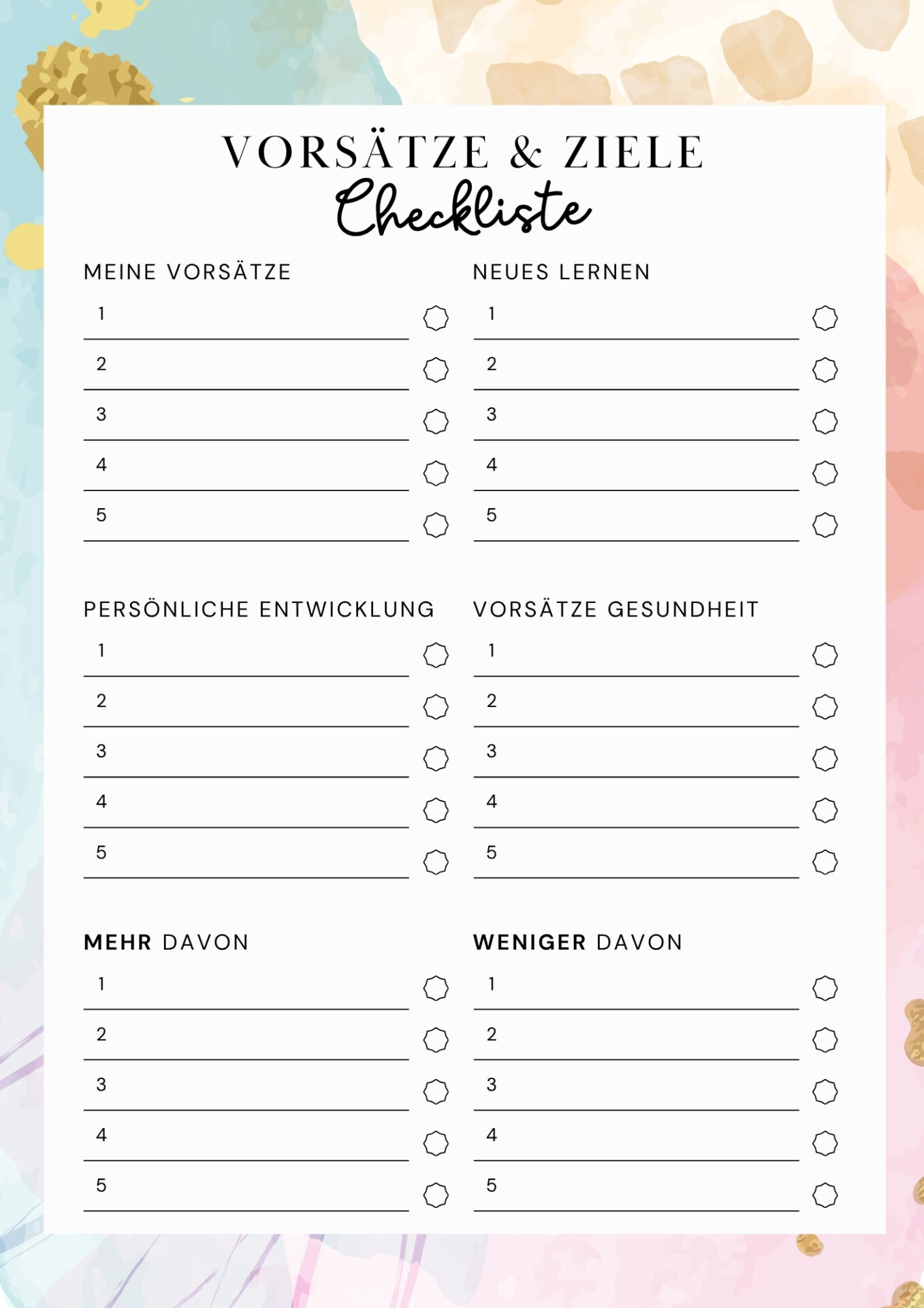 Meine Vorsätze für mein Neues Jahr happy nikolaustag